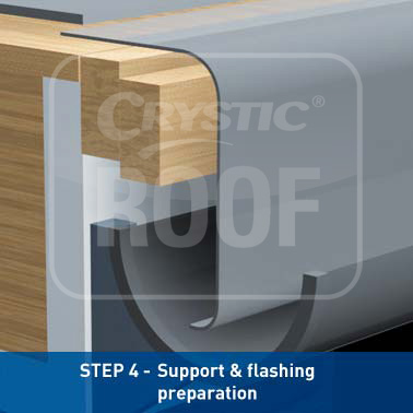 Step 4 - Support & flashing preparation Step 4 - Support & flashing preparation
